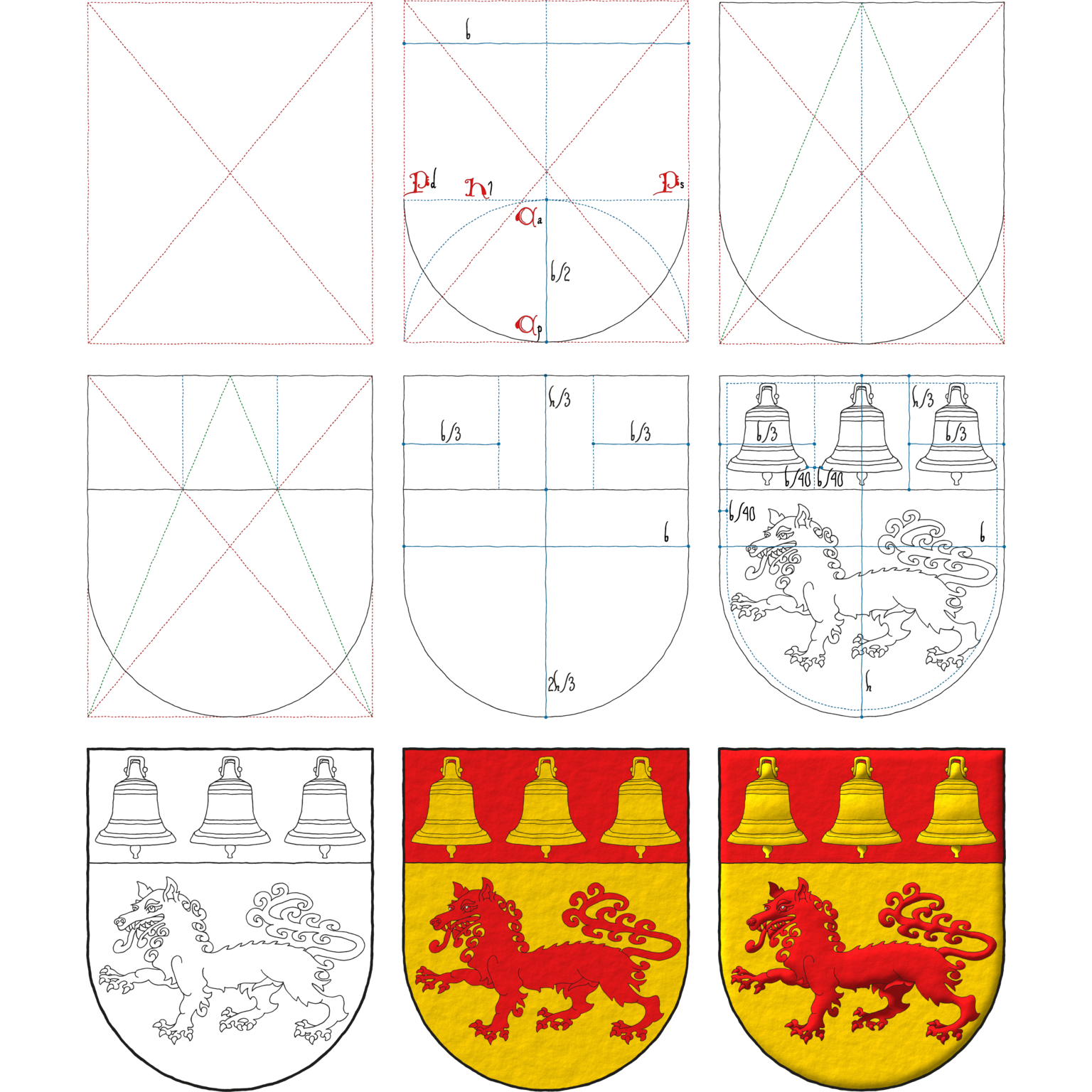 The coat of arms of Jean-Christophe Loubet del Bayle emblazoned by me step by step. Blazon: Or, a wolf passant Gules; on a chief Gules, three bells Or.